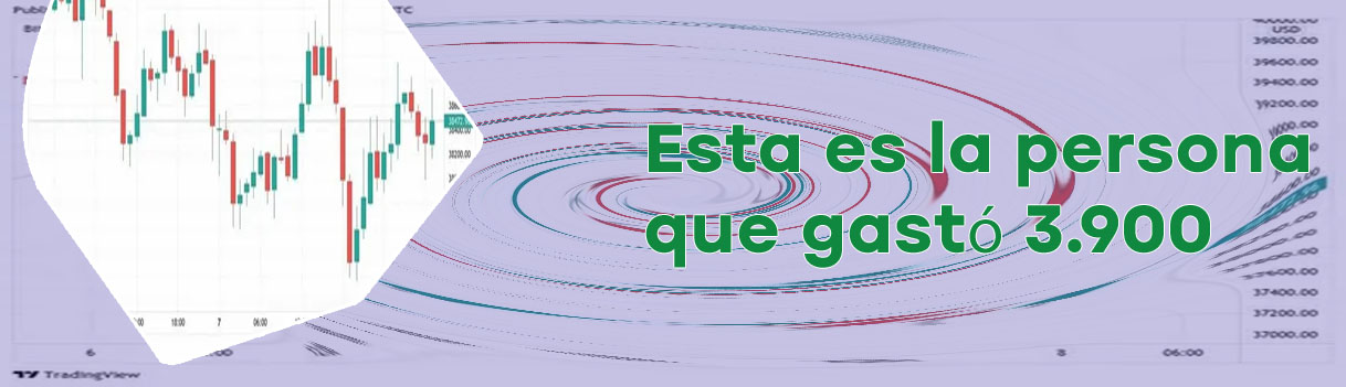 Bitcoin cena dolar