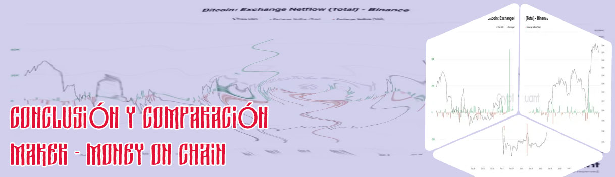 Btc on chain