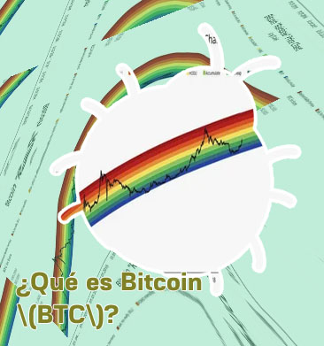 Btc pricwe