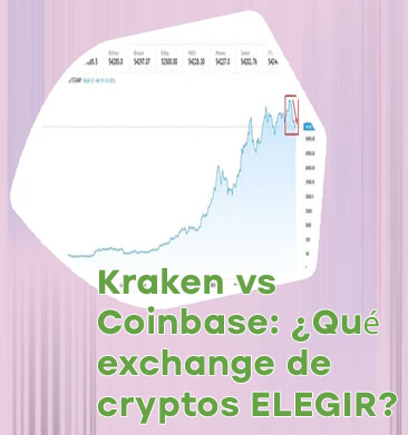 Btc usd coinbase