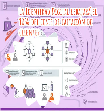Contratos de criptomonedas
