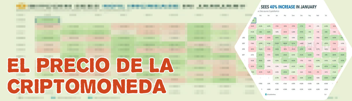 Precio bitcoin por fechas